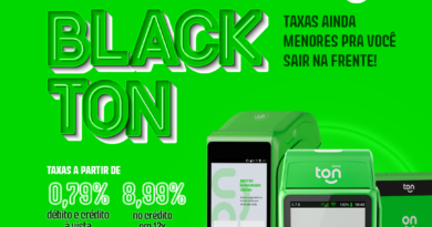 Máquina de Cartão com as Menores Taxas da Black Friday: Aproveite as Ofertas Imperdíveis da Ton